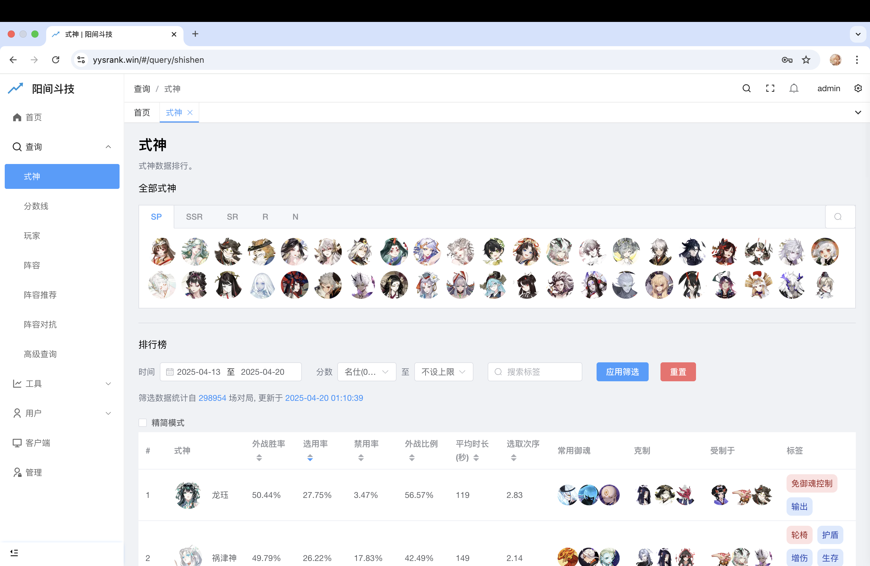 式神排行榜