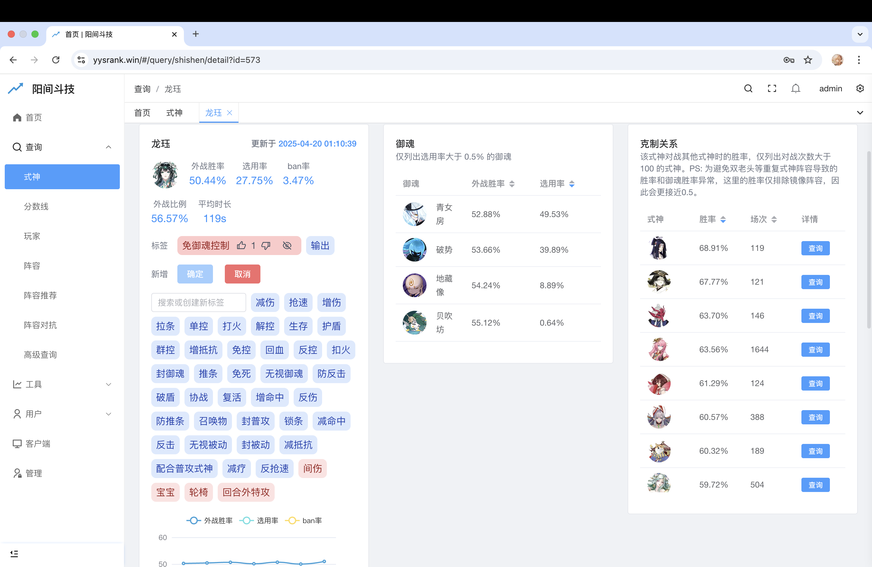 式神标签