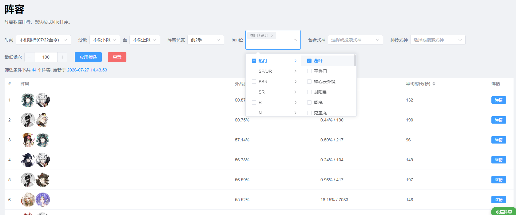 阵容排名