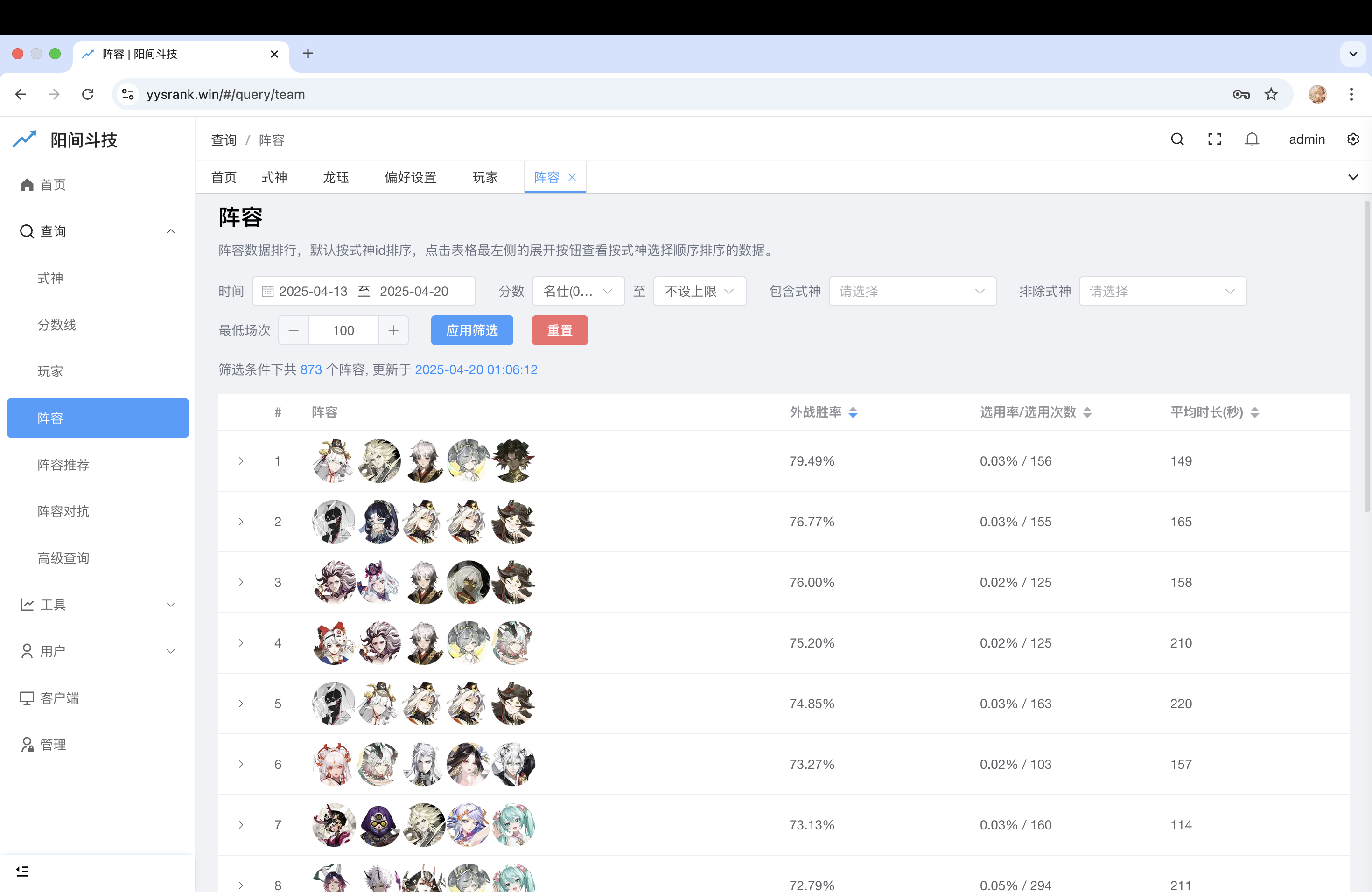 阵容排名