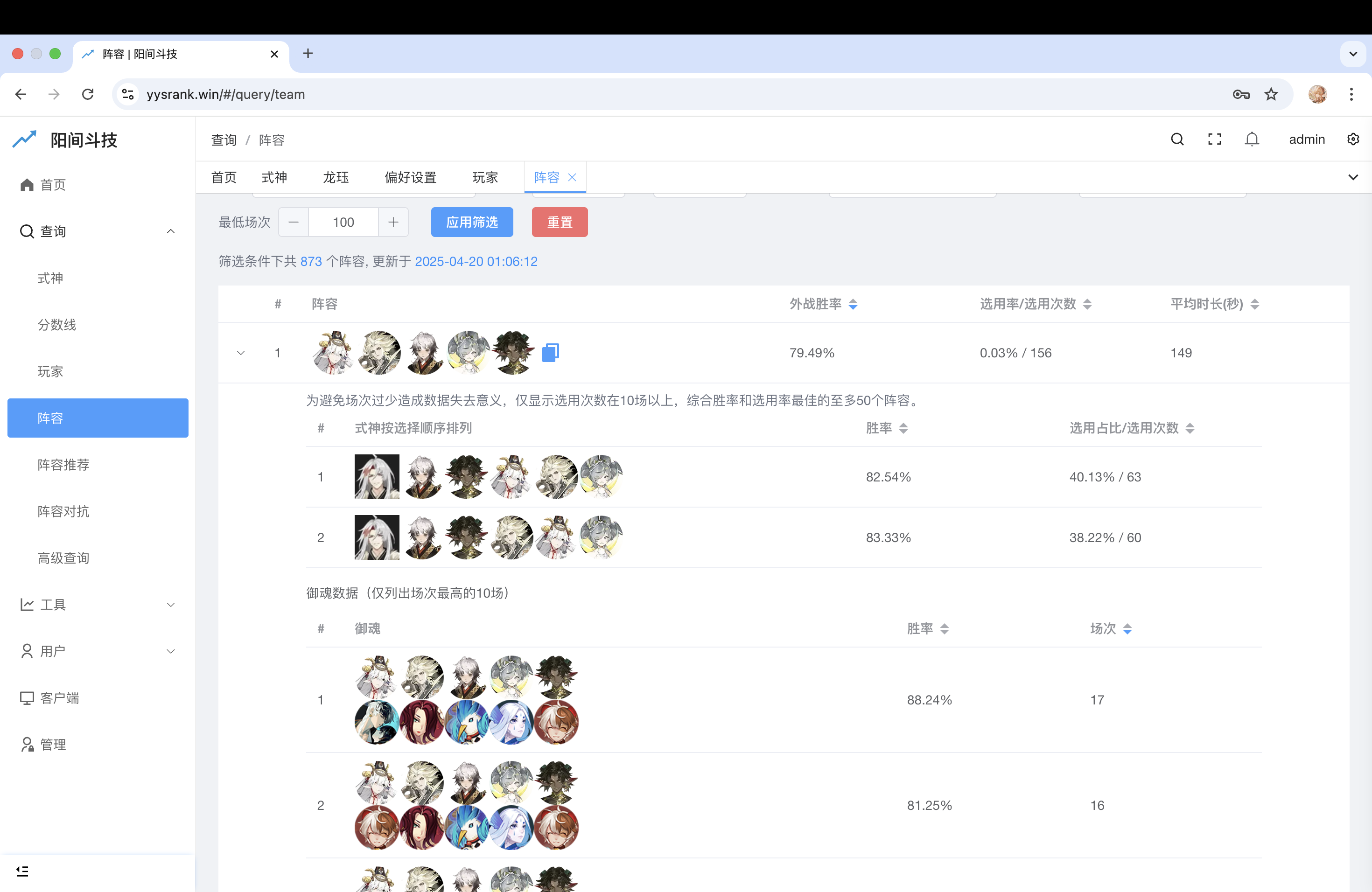阵容详情