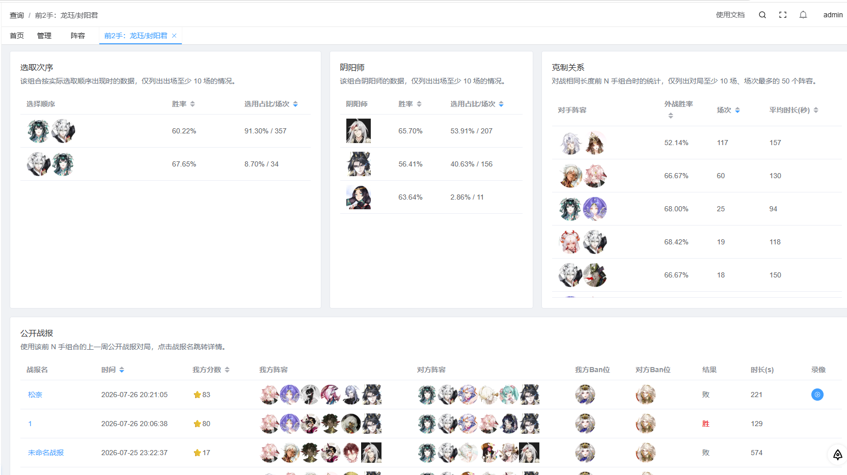 阵容详情